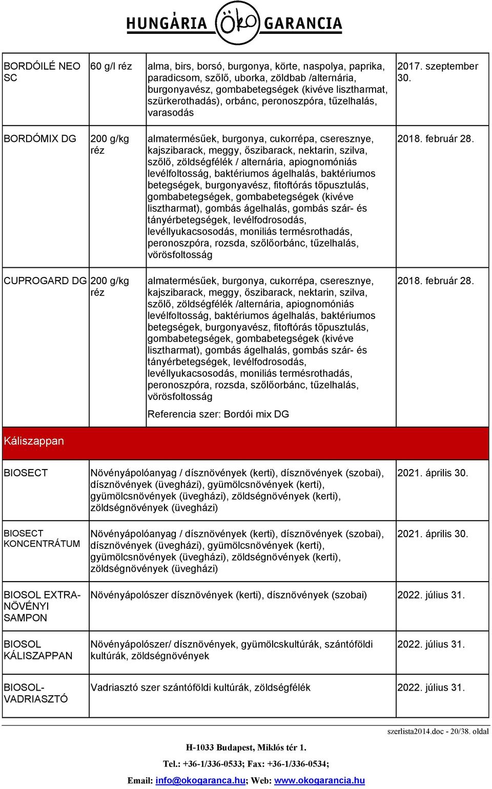 BORDÓMIX DG 200 g/kg almatermésűek, burgonya, cukorrépa, cseresznye, kajszibarack, meggy, őszibarack, nektarin, szilva, szőlő, zöldségfélék / alternária, apiognomóniás levélfoltosság, baktériumos