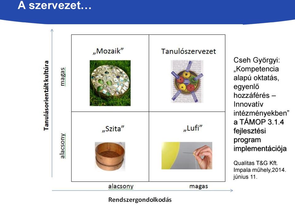 intézményekben a TÁMOP 3.1.