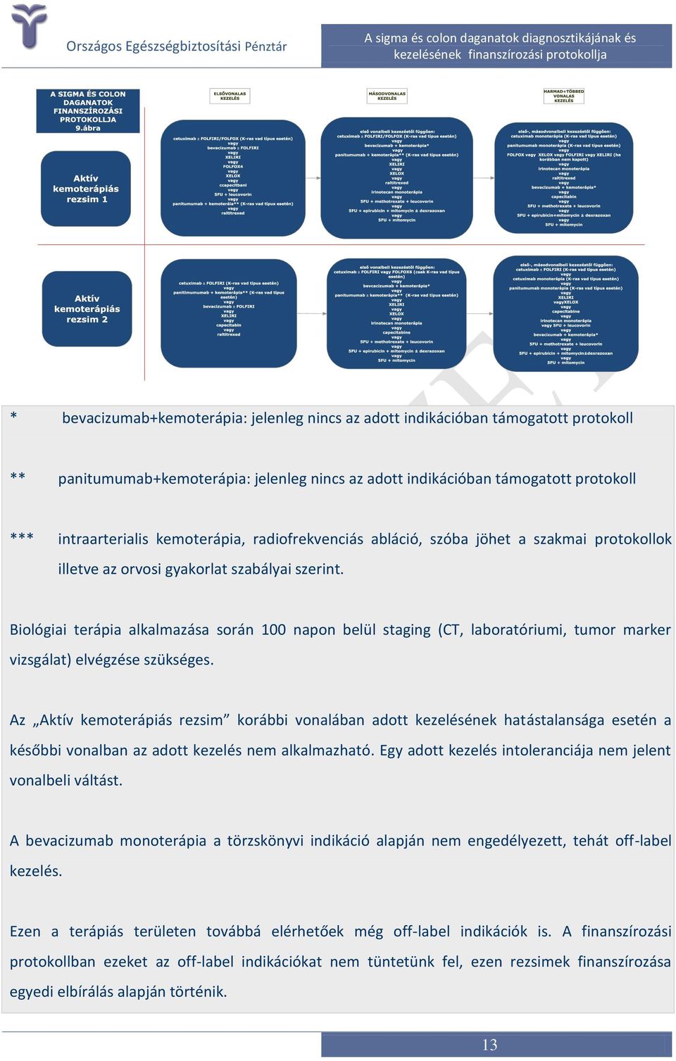 tumor marker vizsgálat) elvégzése szükséges Az Aktív kemoterápiás rezsim korábbi vonalában adott kezelésének hatástalansága esetén a későbbi vonalban az adott kezelés nem alkalmazható Egy adott