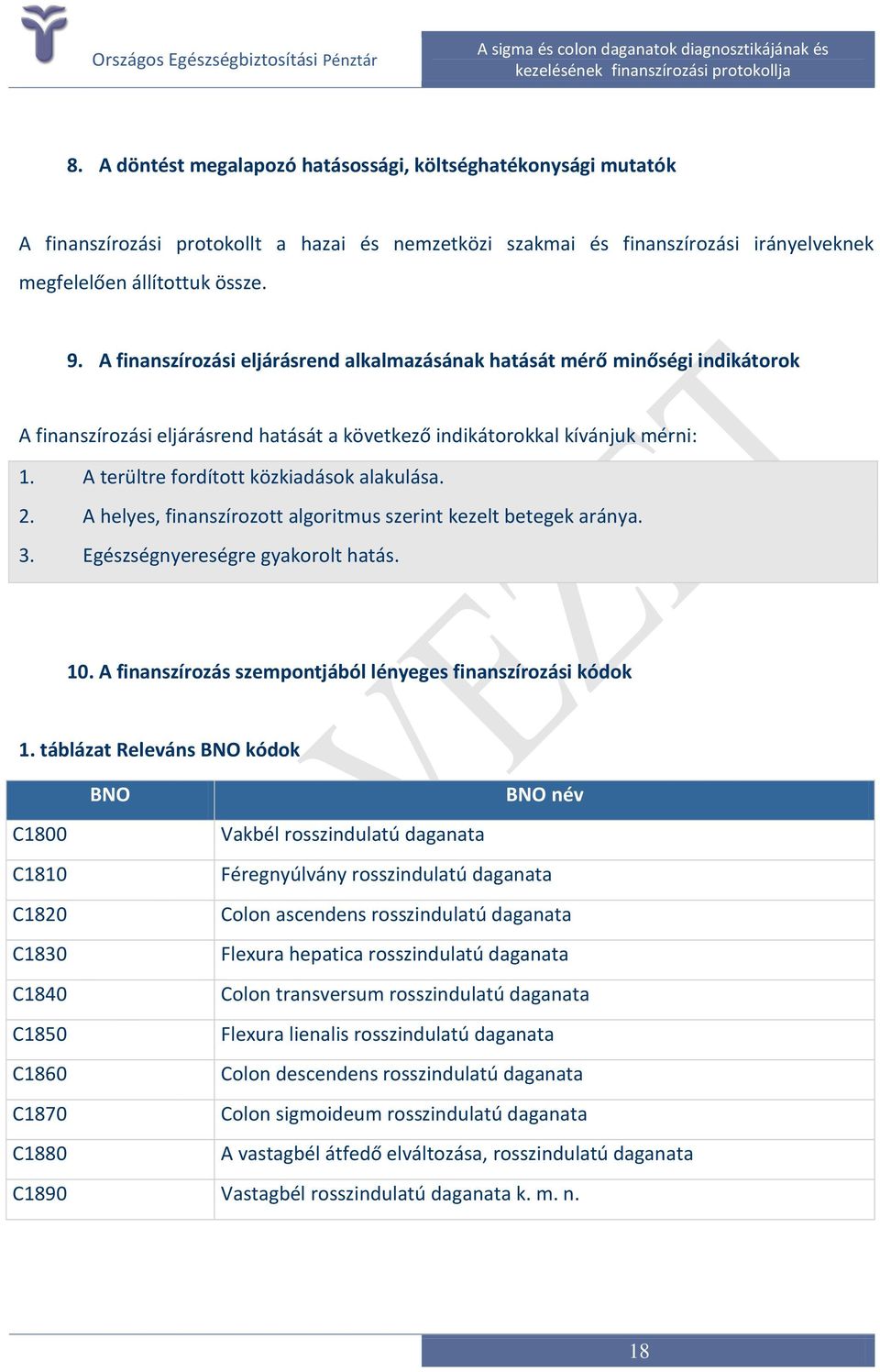 alakulása 2 A helyes, finanszírozott algoritmus szerint kezelt betegek aránya 3 Egészségnyereségre gyakorolt hatás 10 A finanszírozás szempontjából lényeges finanszírozási kódok 1 táblázat Releváns