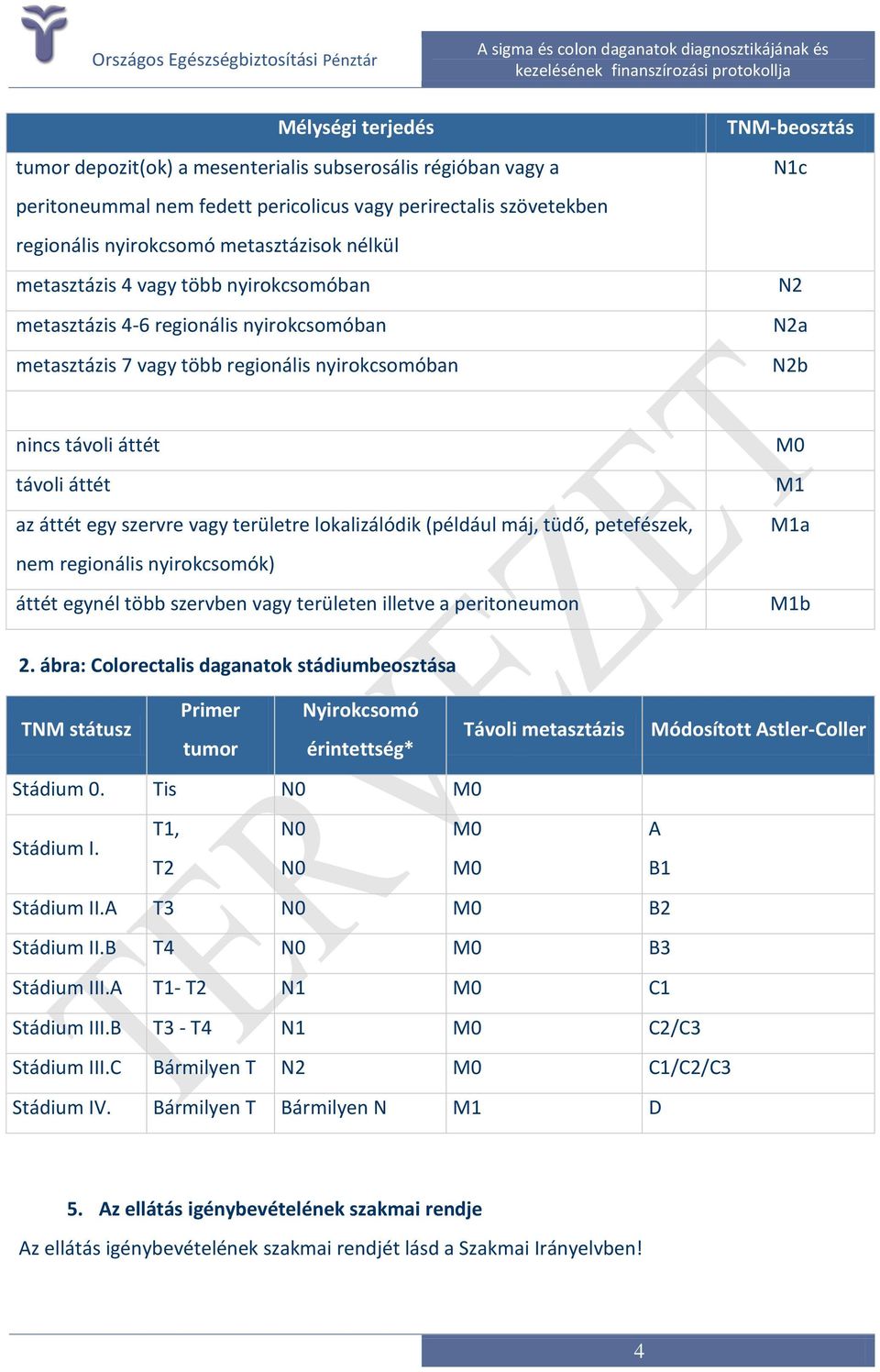 egy szervre vagy területre lokalizálódik (például máj, tüdő, petefészek, nem regionális nyirokcsomók) áttét egynél több szervben vagy területen illetve a peritoneumon M0 M1 M1a M1b 2 ábra: