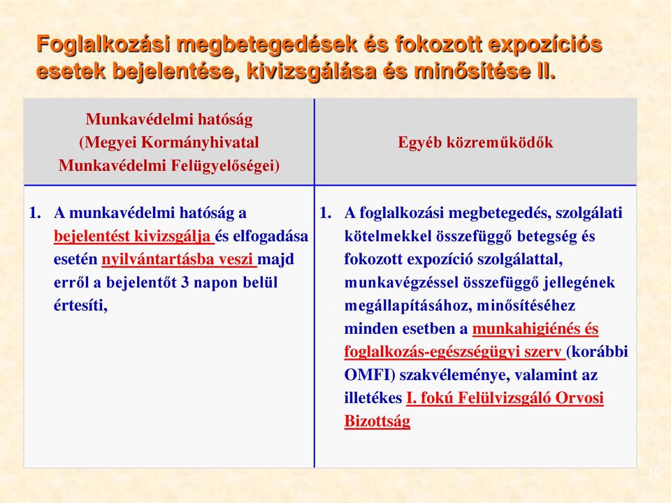 A munkavédelmi hatóság a bejelentést kivizsgálja és elfogadása esetén nyilvántartásba veszi majd erről a bejelentőt 3 napon belül értesíti, 1.