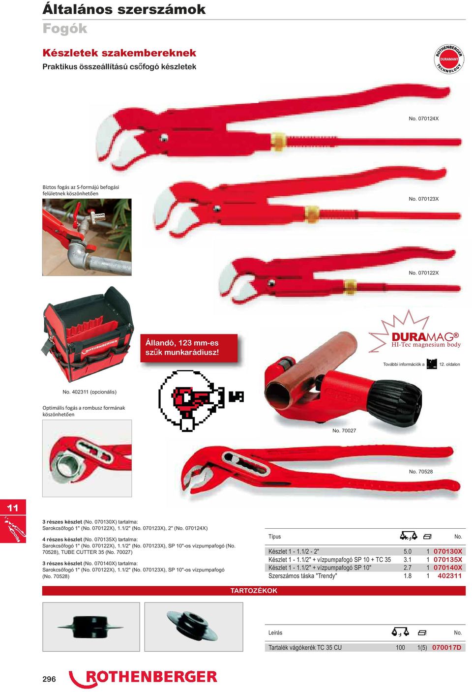oldalon 402311 (opcionális) Optimális fogás a rombusz formának köszönhetően 70027 70528 3 részes készlet ( 070130X) tartalma: Sarokcsőfogó 1" ( 070122X), 1.