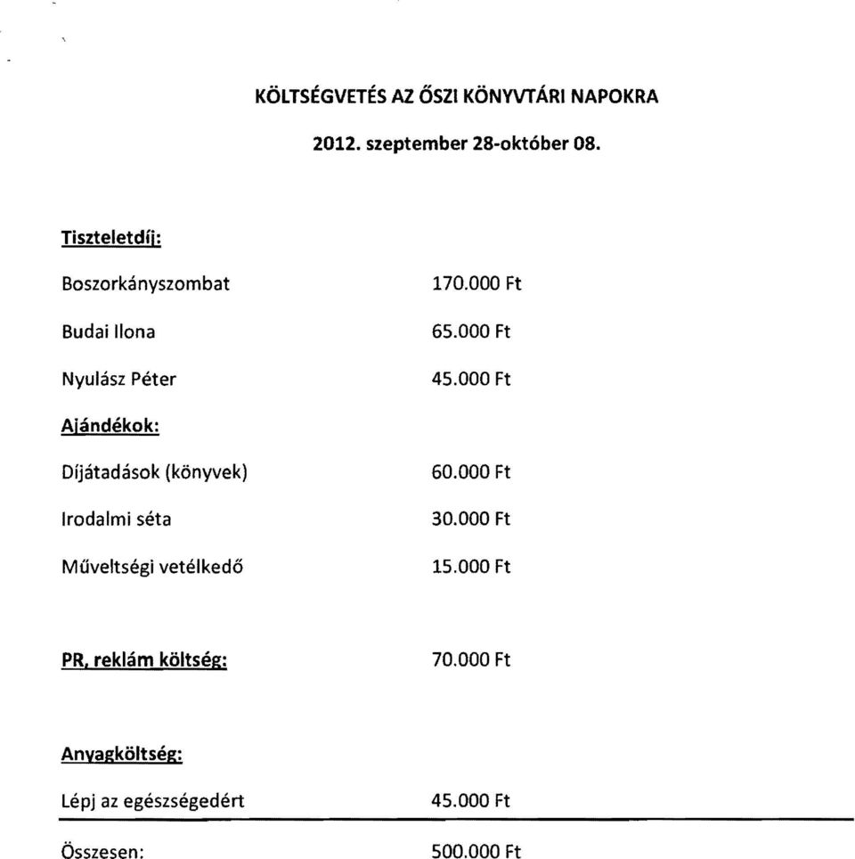 000 Ft Ajándékok: Díjátadások (könyvek) Irodalmi séta Műveltségi vetélkedő 60.000 Ft 30.