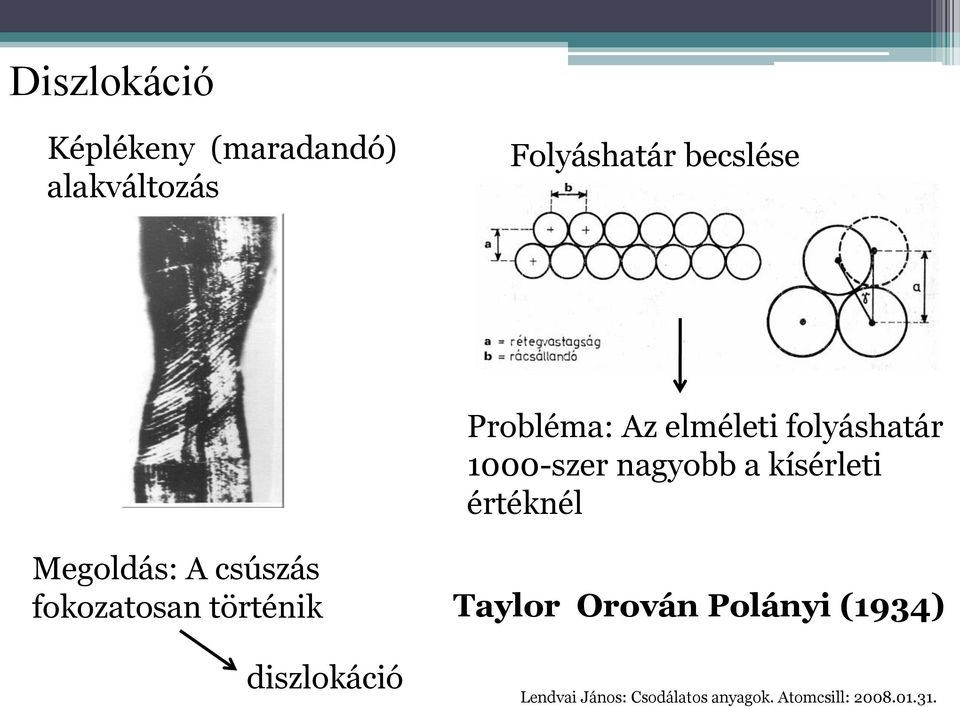 értéknél Megoldás: A csúszás fokozatosan történik Taylor Orován