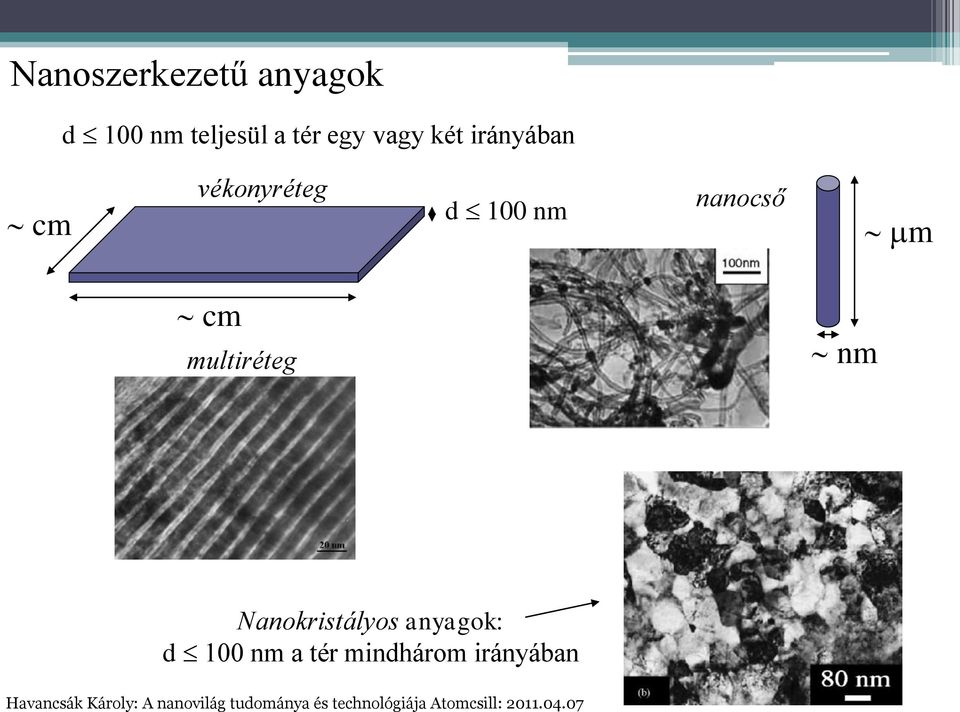 Nanokristályos anyagok: d 100 nm a tér mindhárom irányában