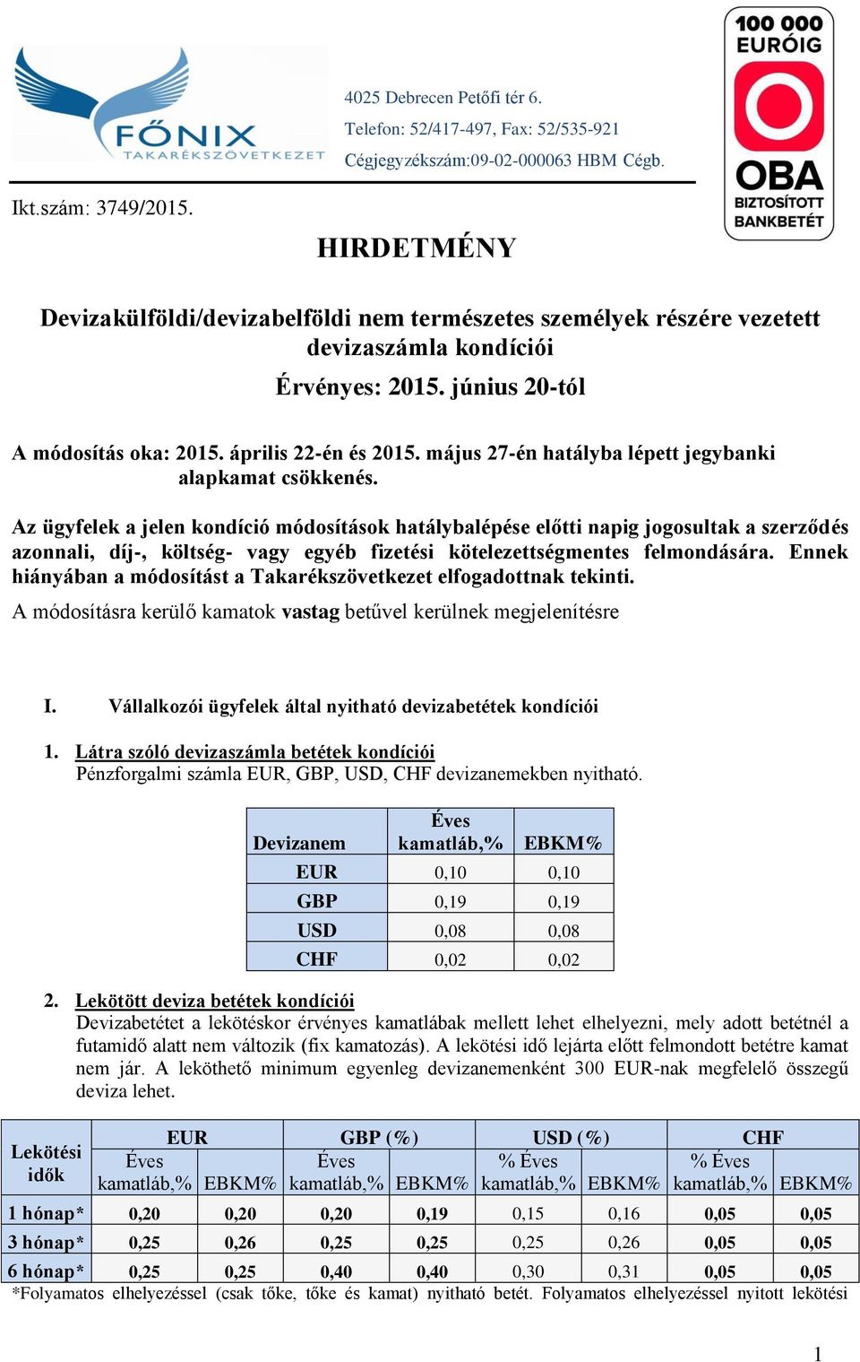 május 27-én hatályba lépett jegybanki alapkamat csökkenés.