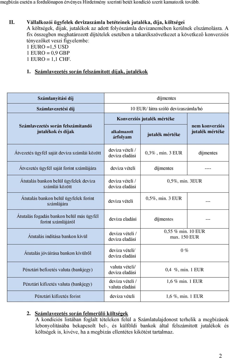 A fix összegben meghatározott díjtételek esetében a takarékszövetkezet a következő konverziós tényezőket veszi figyelembe: 1 