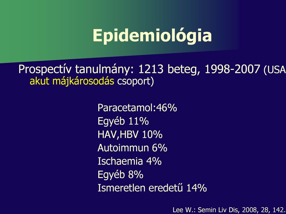 Egyéb 11% HAV,HBV 10% Autoimmun 6% Ischaemia 4% Egyéb 8%