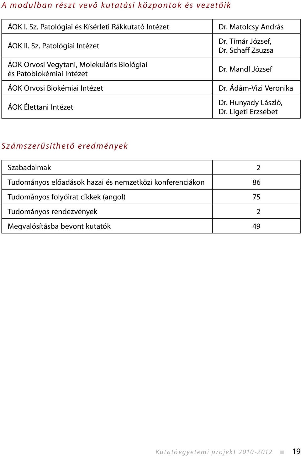 Patológiai Intézet ÁOK Orvosi Vegytani, Molekuláris Biológiai és Patobiokémiai Intézet ÁOK Orvosi Biokémiai Intézet ÁOK Élettani Intézet Dr.
