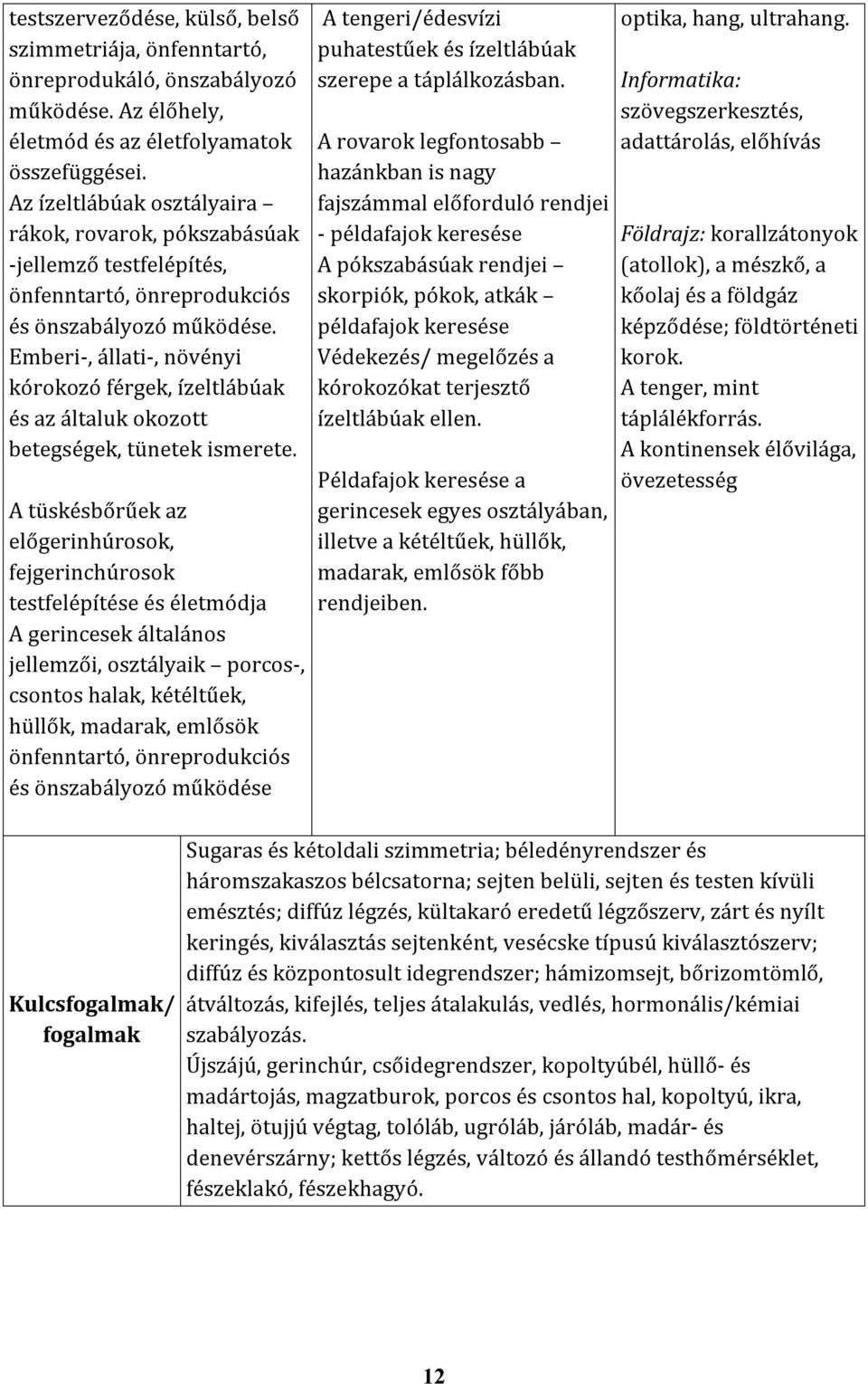 Emberi-, állati-, növényi kórokozó férgek, ízeltlábúak és az általuk okozott betegségek, tünetek ismerete.