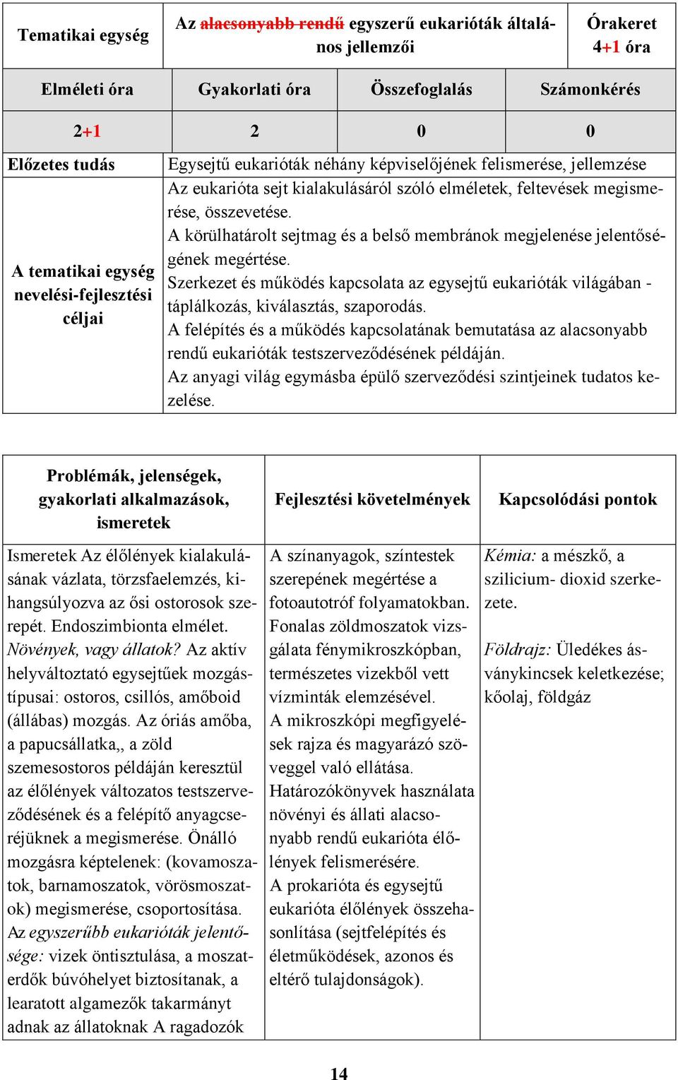 A körülhatárolt sejtmag és a belső membránok megjelenése jelentőségének megértése. Szerkezet és működés kapcsolata az egysejtű eukarióták világában - táplálkozás, kiválasztás, szaporodás.