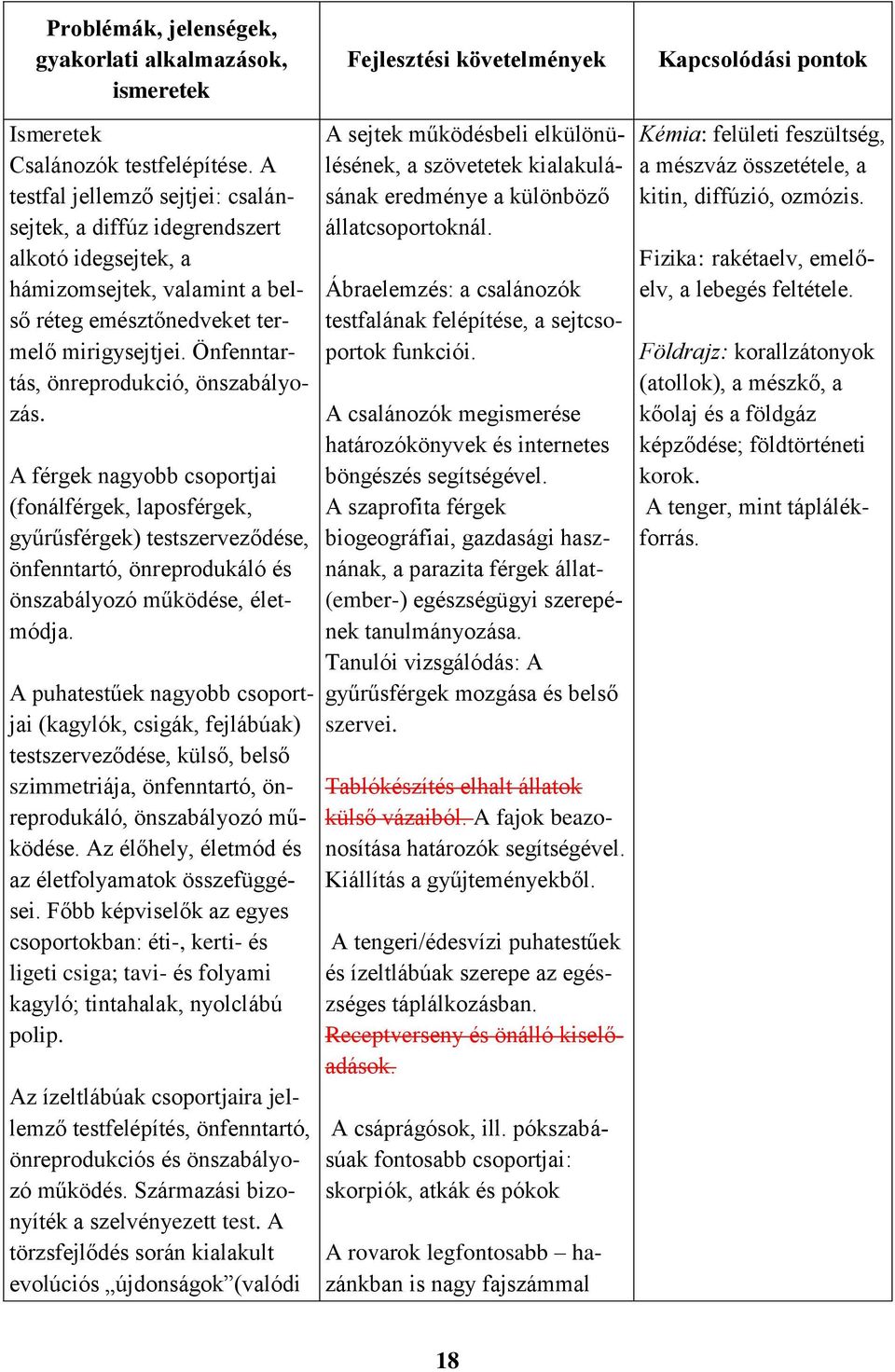 Önfenntartás, önreprodukció, önszabályozás. A férgek nagyobb csoportjai (fonálférgek, laposférgek, gyűrűsférgek) testszerveződése, önfenntartó, önreprodukáló és önszabályozó működése, életmódja.