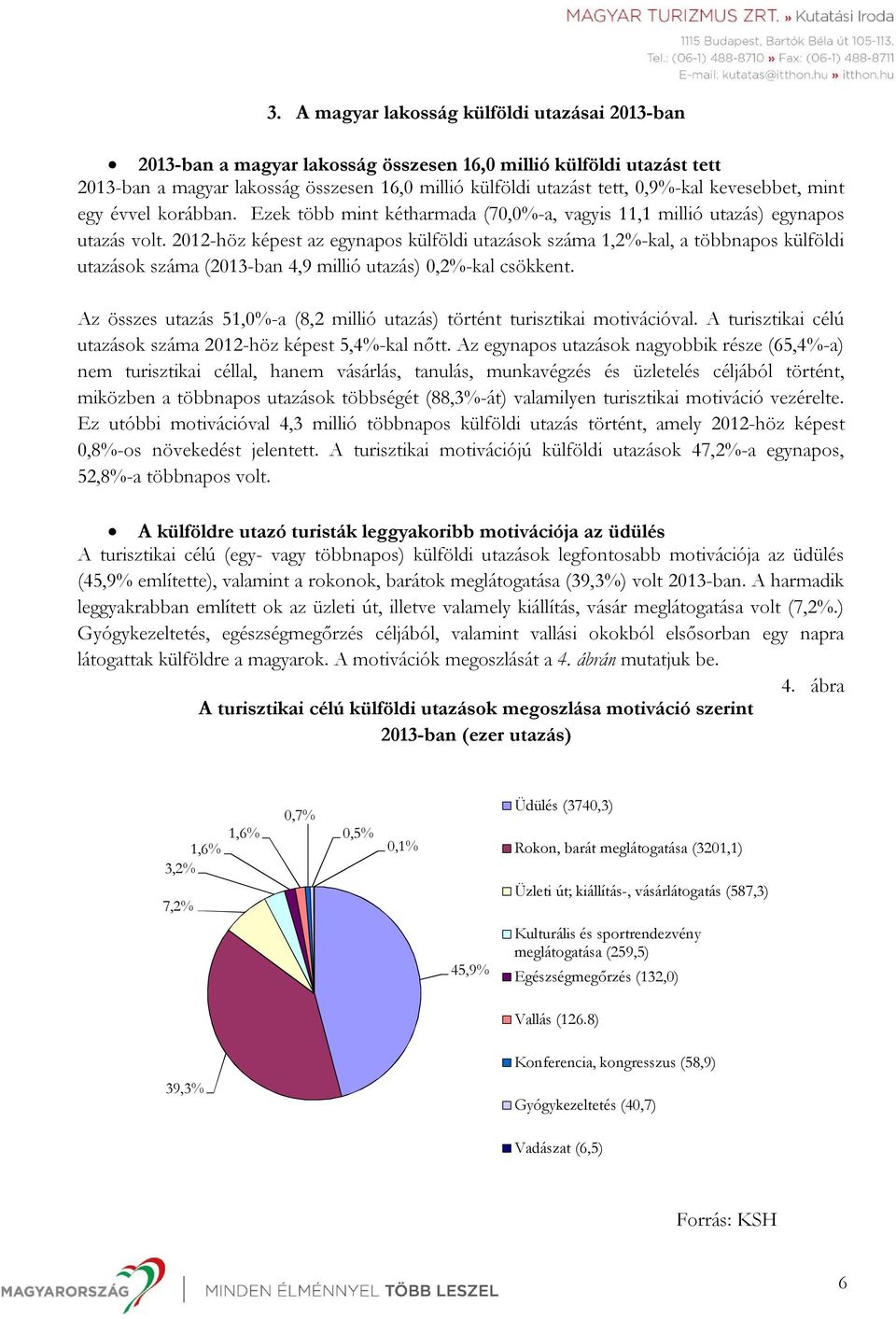 2012-höz képest az egynapos külföldi utazások száma 1,2%-kal, a többnapos külföldi utazások száma (2013-ban 4,9 millió utazás) 0,2%-kal csökkent.