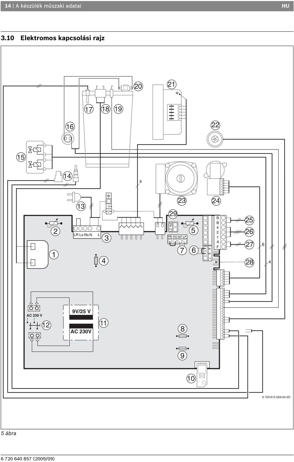 Bosch condens 3000 termosztát bekötés - Gépkocsi