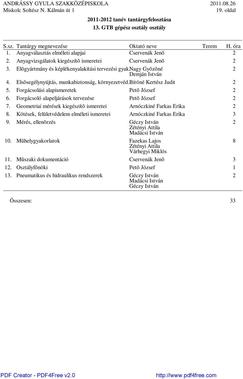 Geometriai mérések kiegészítõ ismeretei Arnóczkiné Farkas Erika 8. Kötések, felületvédelem elméleti ismeretei Arnóczkiné Farkas Erika 9.