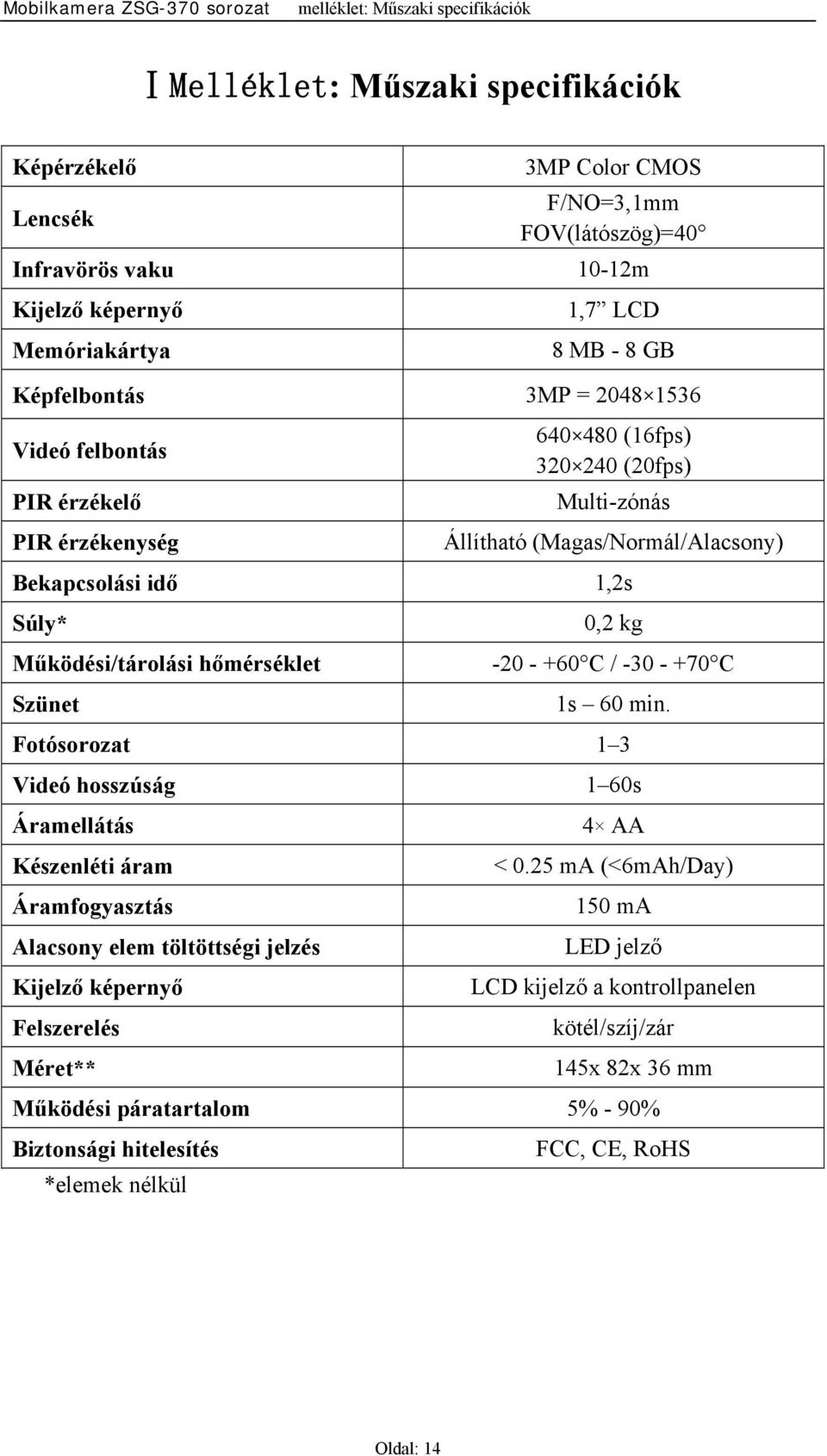 Működési/tárolási hőmérséklet Szünet 0,2 kg -20 - +60 C / -30 - +70 C 1s 60 min.