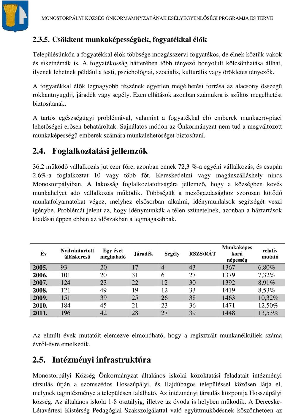 A fogyatékkal élők legnagyobb részének egyetlen megélhetési forrása az alacsony összegű rokkantnyugdíj, járadék vagy segély. Ezen ellátások azonban számukra is szűkös megélhetést biztosítanak.