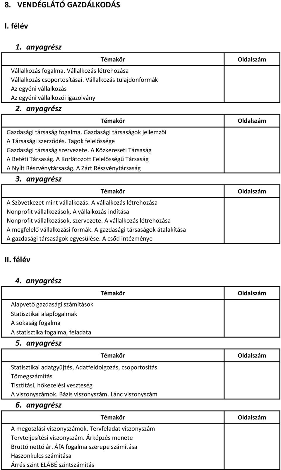 Tagok felelőssége Gazdasági társaság szervezete. A Közkereseti Társaság A Betéti Társaság. A Korlátozott Felelősségű Társaság A Nyílt Részvénytársaság.