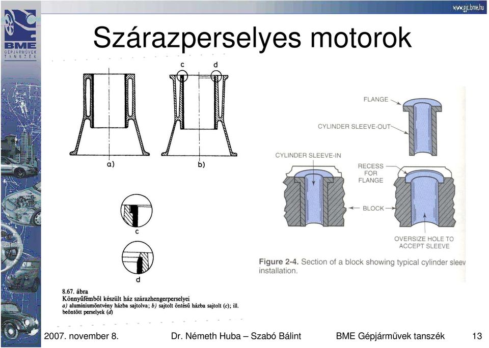 Németh Huba Szabó Bálint