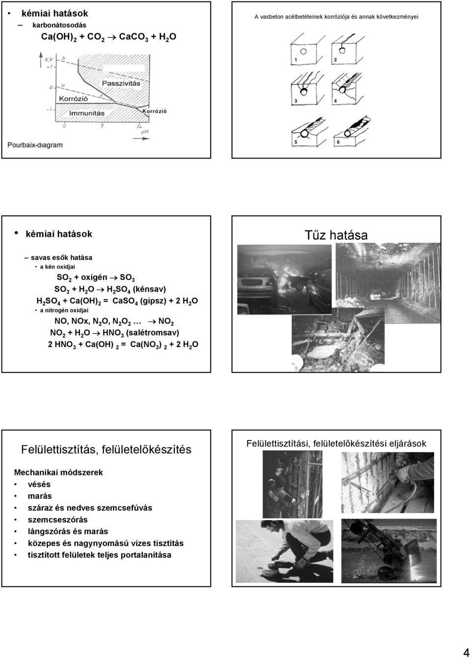 N 2 O 2 NO 2 NO 2 + H 2 O HNO 3 (salétromsav) 2 HNO 3 + Ca(OH) 2 = Ca(NO 3 ) 2 + 2 H 2 O Felülettisztítás, felületelőkészítés Felülettisztítási, felületelőkészítési eljárások