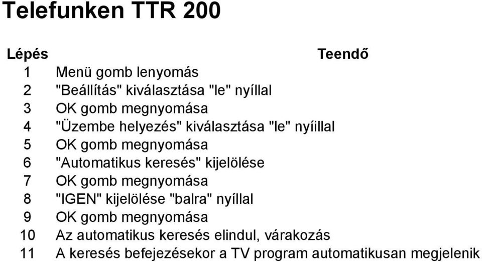 gomb megnyomása 8 "IGEN" kijelölése "balra" nyíllal 9 OK gomb megnyomása 10 Az