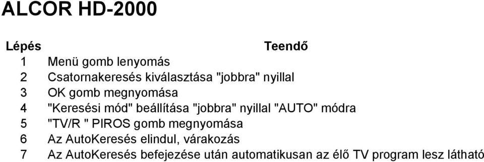 PIROS gomb megnyomása 6 Az AutoKeresés elindul, várakozás 7 Az