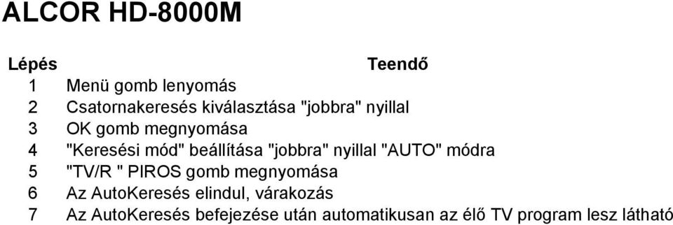 PIROS gomb megnyomása 6 Az AutoKeresés elindul, várakozás 7 Az