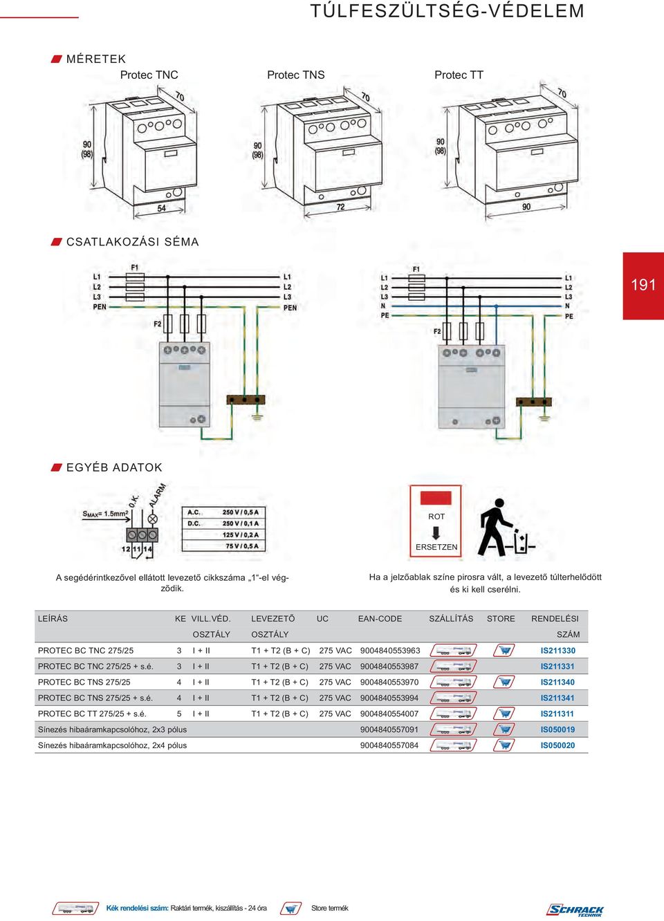 LEVEZETŐ UC EAN-CODE SZÁLLÍTÁS STORE RENDELÉSI OSZTÁLY OSZTÁLY SZÁM PROTEC BC TNC 275/25 3 I + II T1 + T2 (B + C) 275 VAC 9004840553963 IS211330 PROTEC BC TNC 275/25 + s.é.