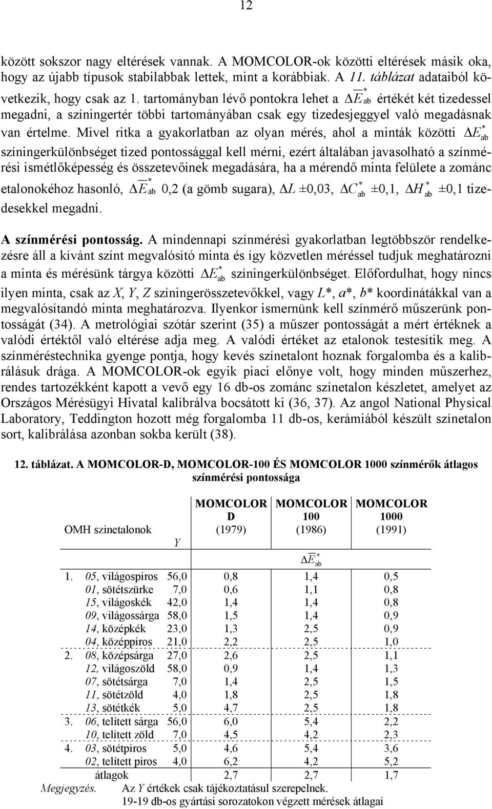 Mivel ritka a gyakorlatba az olya mérés, ahol a miták közötti E ab szíigerkülöbséget tized potossággal kell méri, ezért általába javasolható a szímérési ismétlőképesség és összetevőiek megadására, ha