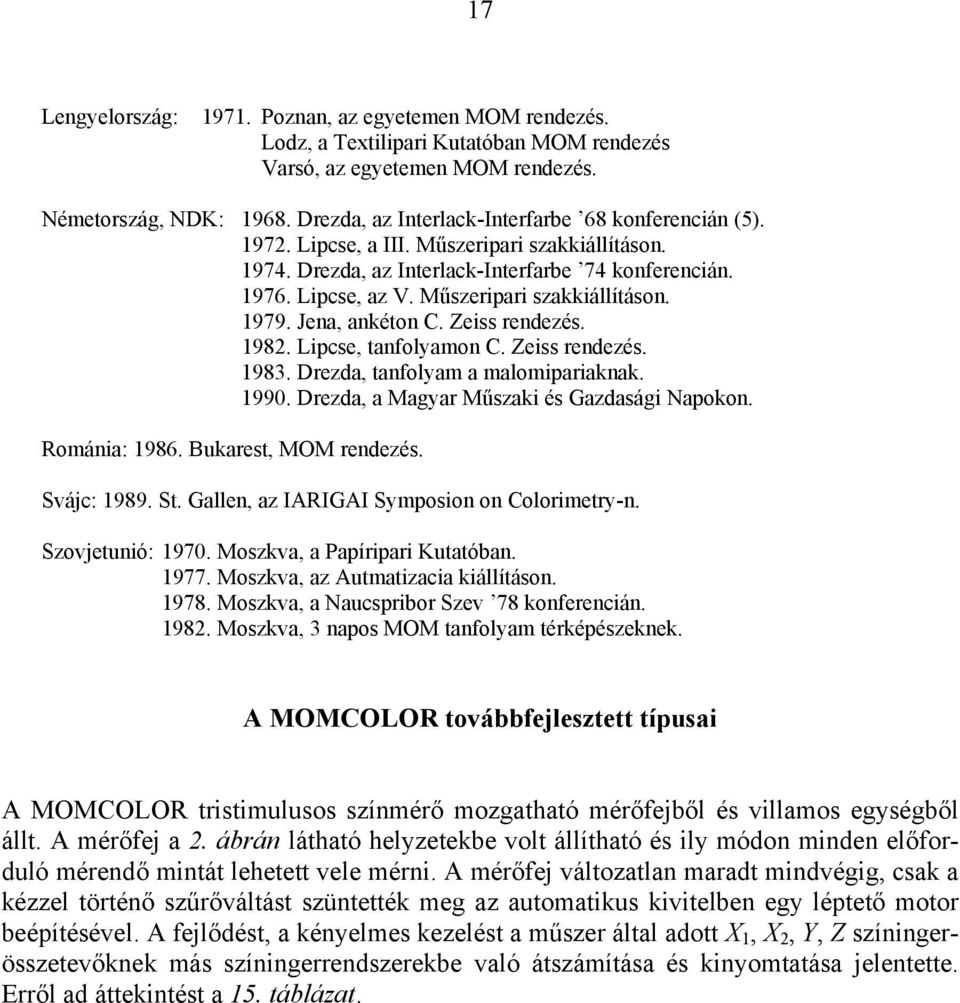 Drezda, tafolyam a malomipariakak. 990. Drezda, a Magyar Műszaki és Gazdasági Napoko. Romáia: 986. Bukarest, MOM redezés. Svájc: 989. St. Galle, az IARIGAI Symposio o Colorimetry-. Szovjetuió: 970.