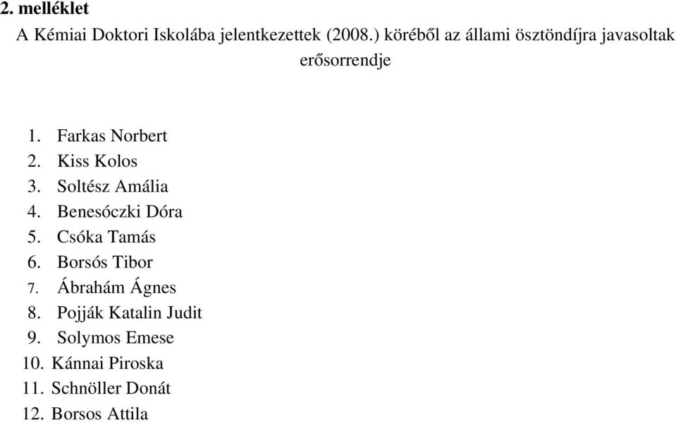 Kiss Kolos 3. Soltész Amália 4. Benesóczki Dóra 5. Csóka Tamás 6. Borsós Tibor 7.