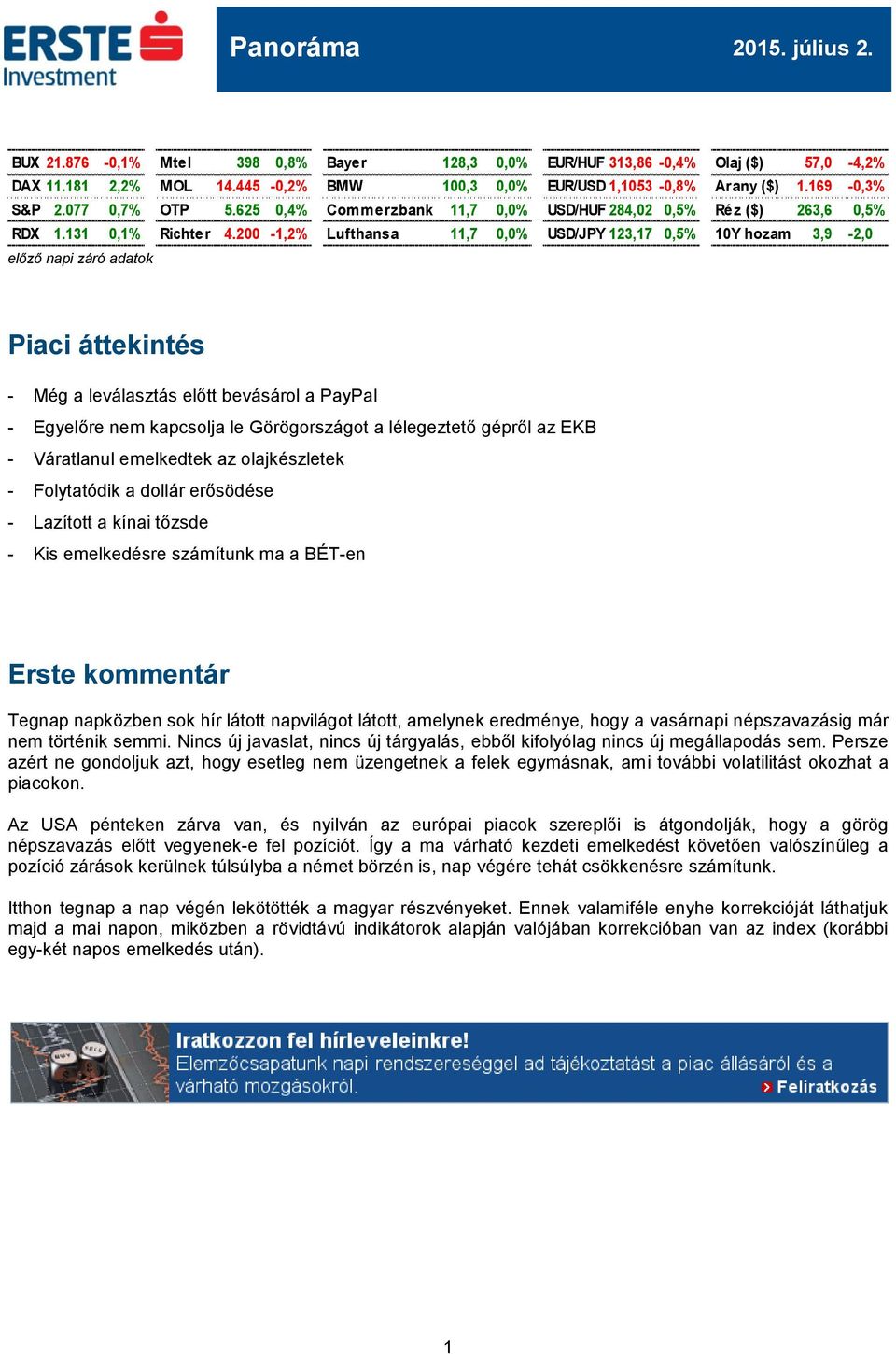 200-1,2% Lufthansa 11,7 0,0% USD/JPY 123,17 0,5% 10Y hozam 3,9-2,0 előző napi záró adatok Piaci áttekintés - Még a leválasztás előtt bevásárol a PayPal - Egyelőre nem kapcsolja le Görögországot a