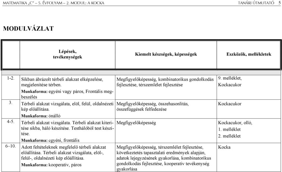 Megfigyelőképesség, kombinatorikus gondolkodás fejlesztése, térszemlélet fejlesztése Megfigyelőképesség, összehasonlítás, összefüggések felfedezése Munkaforma: önálló 4-5. Térbeli alakzat vizsgálata.