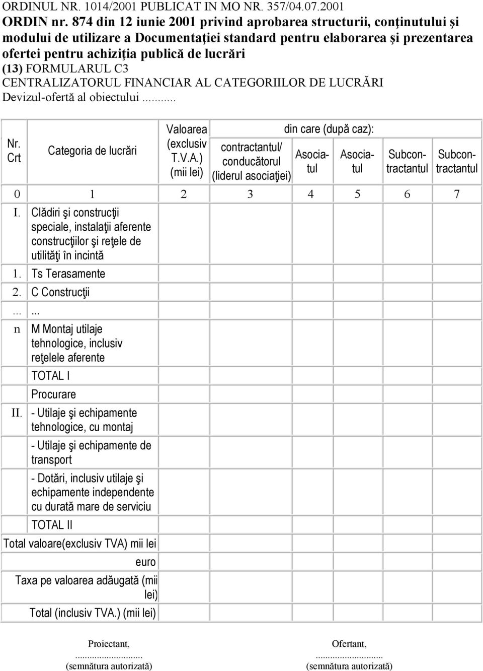 FORMULARUL C3 CENTRALIZATORUL FINANCIAR AL CATEGORIILOR DE LUCRĂRI Devizul-ofertă al obiectului... Nr. Crt Categoria de lucrări Valoarea (exclusiv T.V.A.) (mii lei) din care (după caz): contractantul/ Asociatul conducătorul (liderul asociaţiei) Asociatul Subcontractantul Subcontractantul 0 1 2 3 4 5 6 7 I.