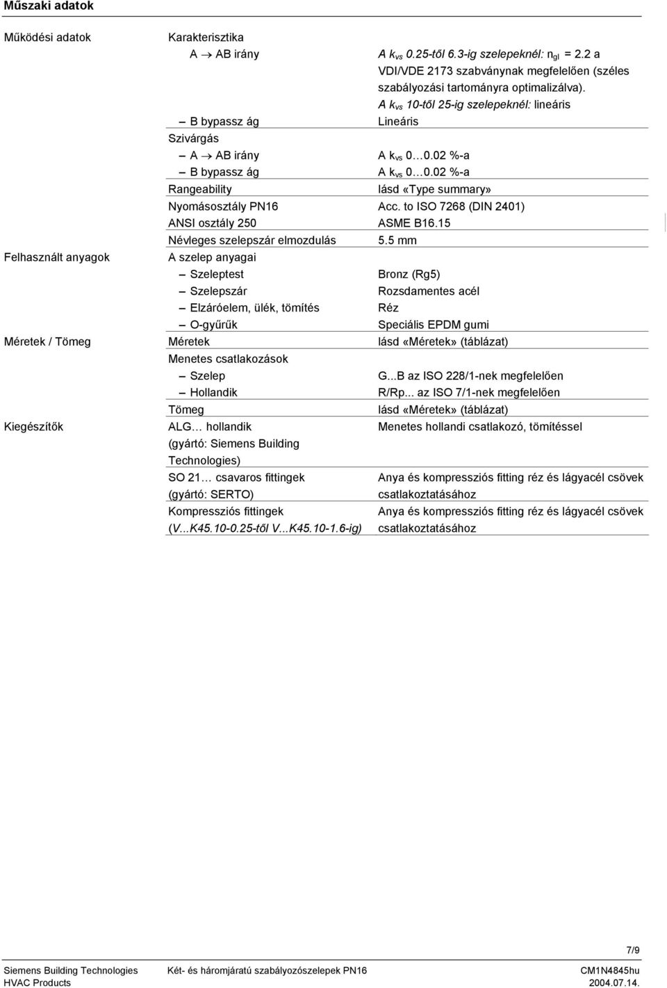 to ISO 7268 (IN 2401) SME 16.15 Névleges szelepszár elmozdulás 5.