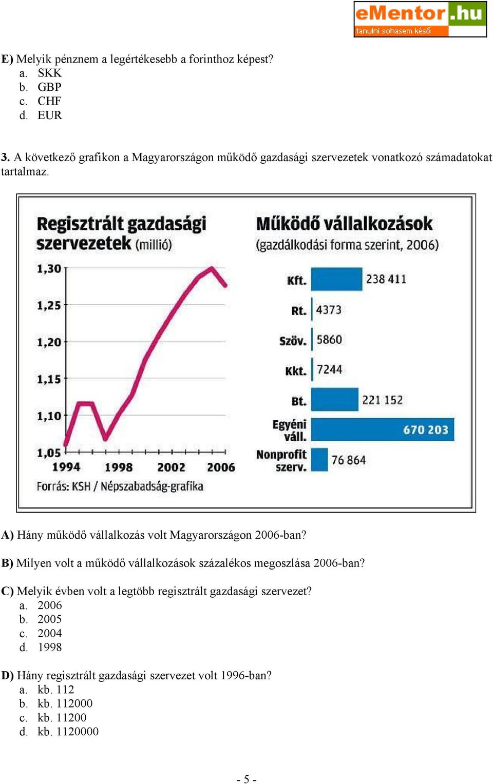 A) Hány működő vállalkozás volt Magyarországon 00-ban? B) Milyen volt a működő vállalkozások százalékos megoszlása 00-ban?