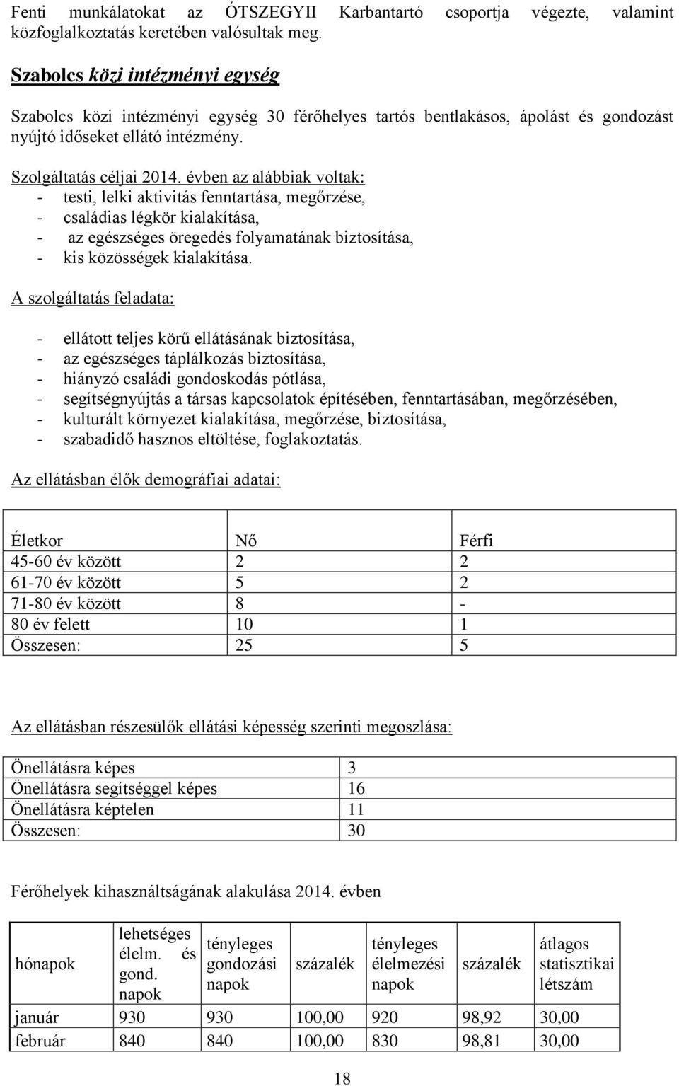 évben az alábbiak voltak: - testi, lelki aktivitás fenntartása, megőrzése, - családias légkör kialakítása, - az egészséges öregedés folyamatának biztosítása, - kis közösségek kialakítása.