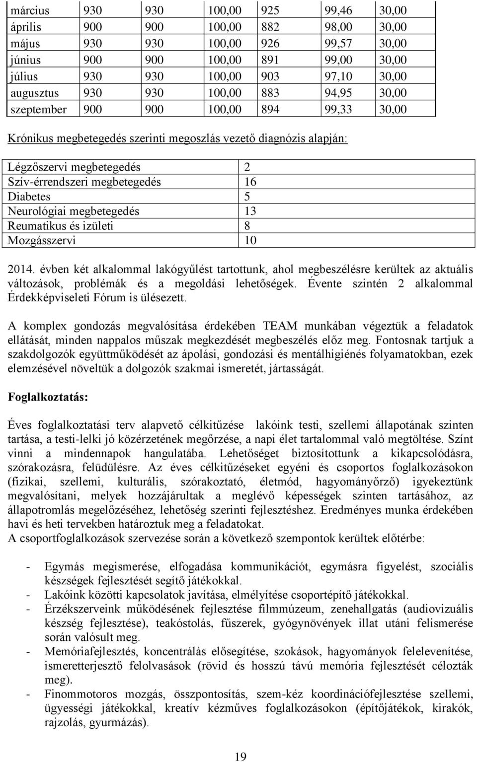 megbetegedés 16 Diabetes 5 Neurológiai megbetegedés 13 Reumatikus és izületi 8 Mozgásszervi 10 2014.