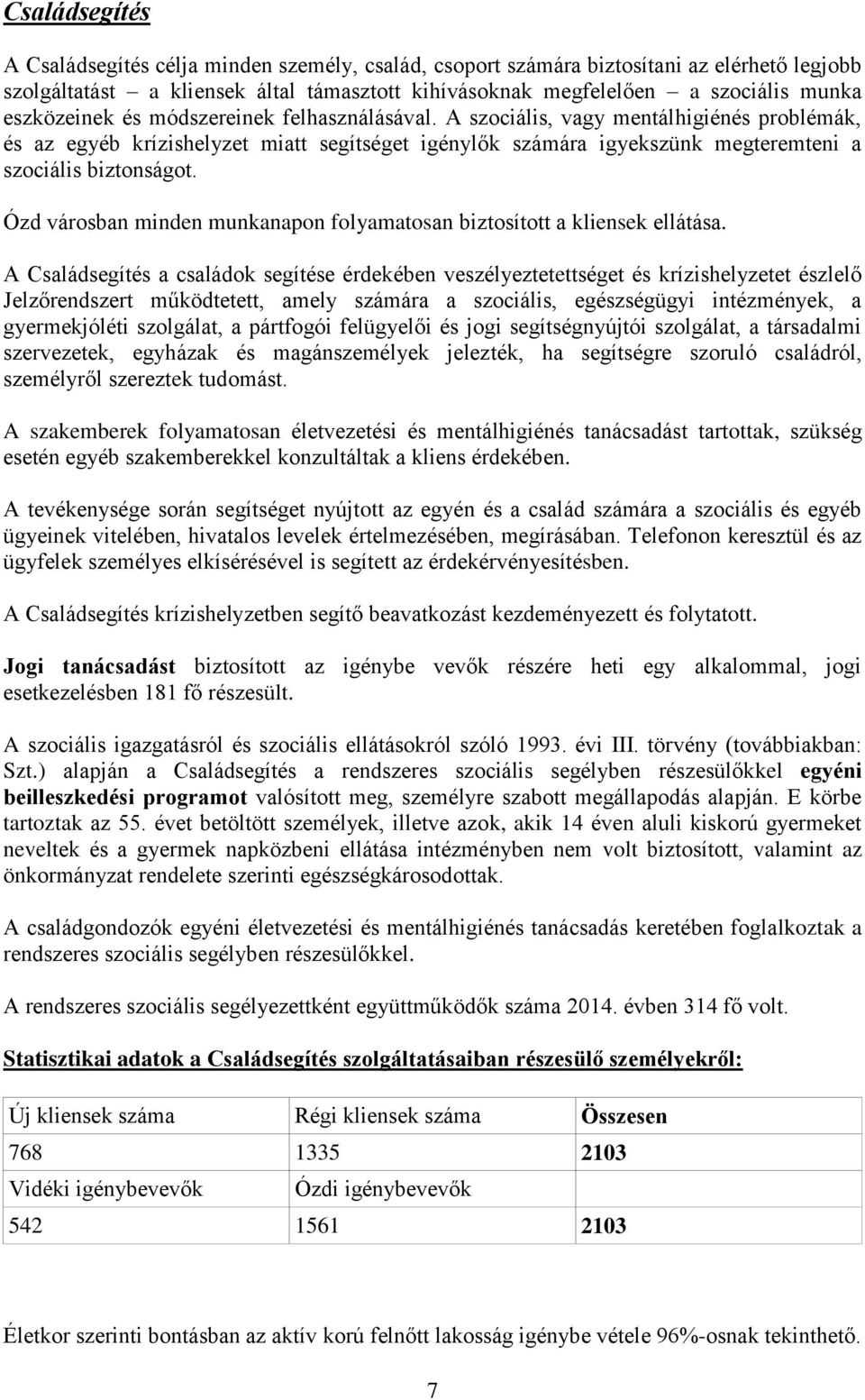 Ózd városban minden munkanapon folyamatosan biztosított a kliensek ellátása.