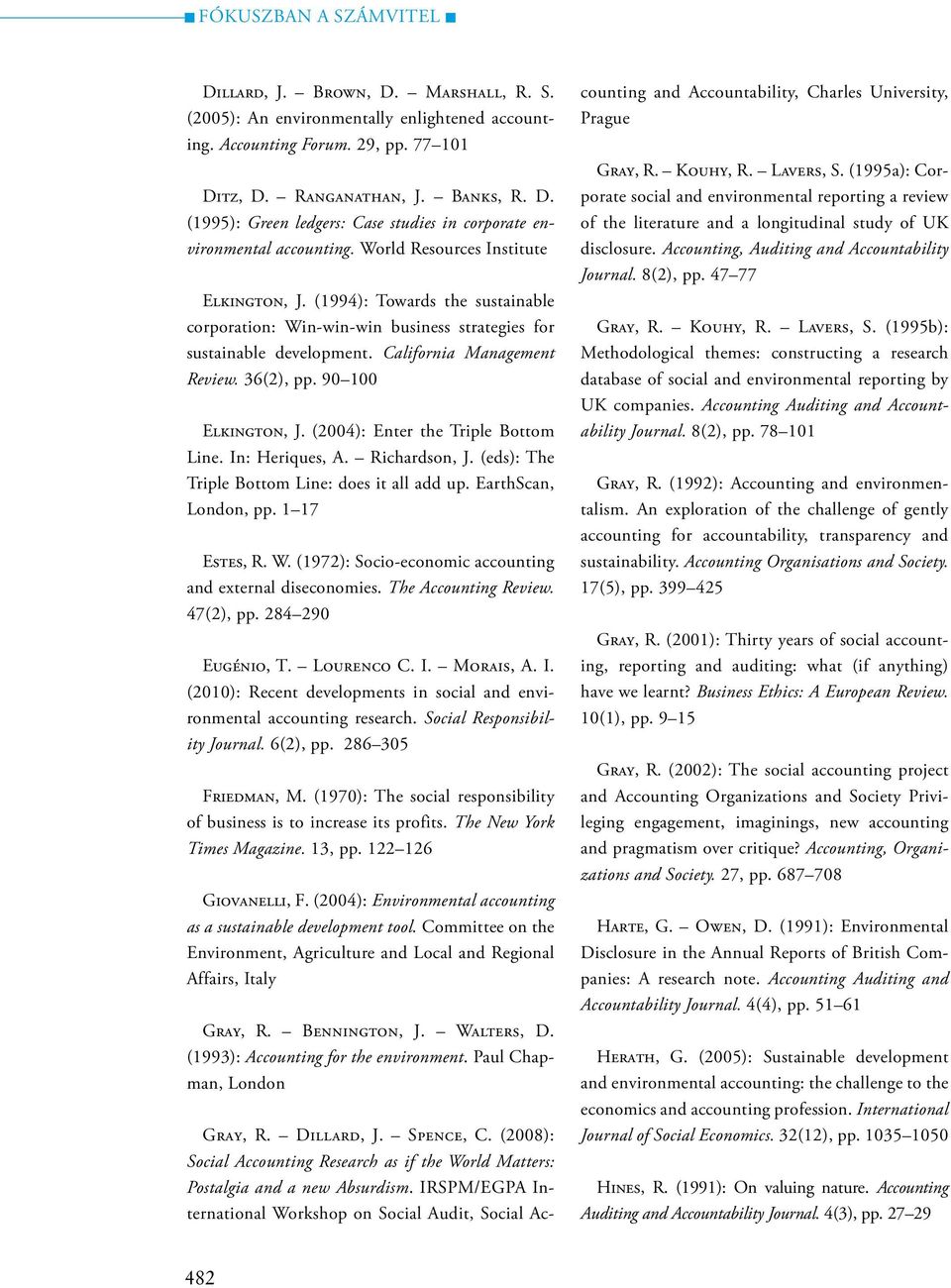 90 100 Elkington, J. (2004): Enter the Triple Bottom Line. In: Heriques, A. Richardson, J. (eds): The Triple Bottom Line: does it all add up. EarthScan, London, pp. 1 17 Estes, R. W.