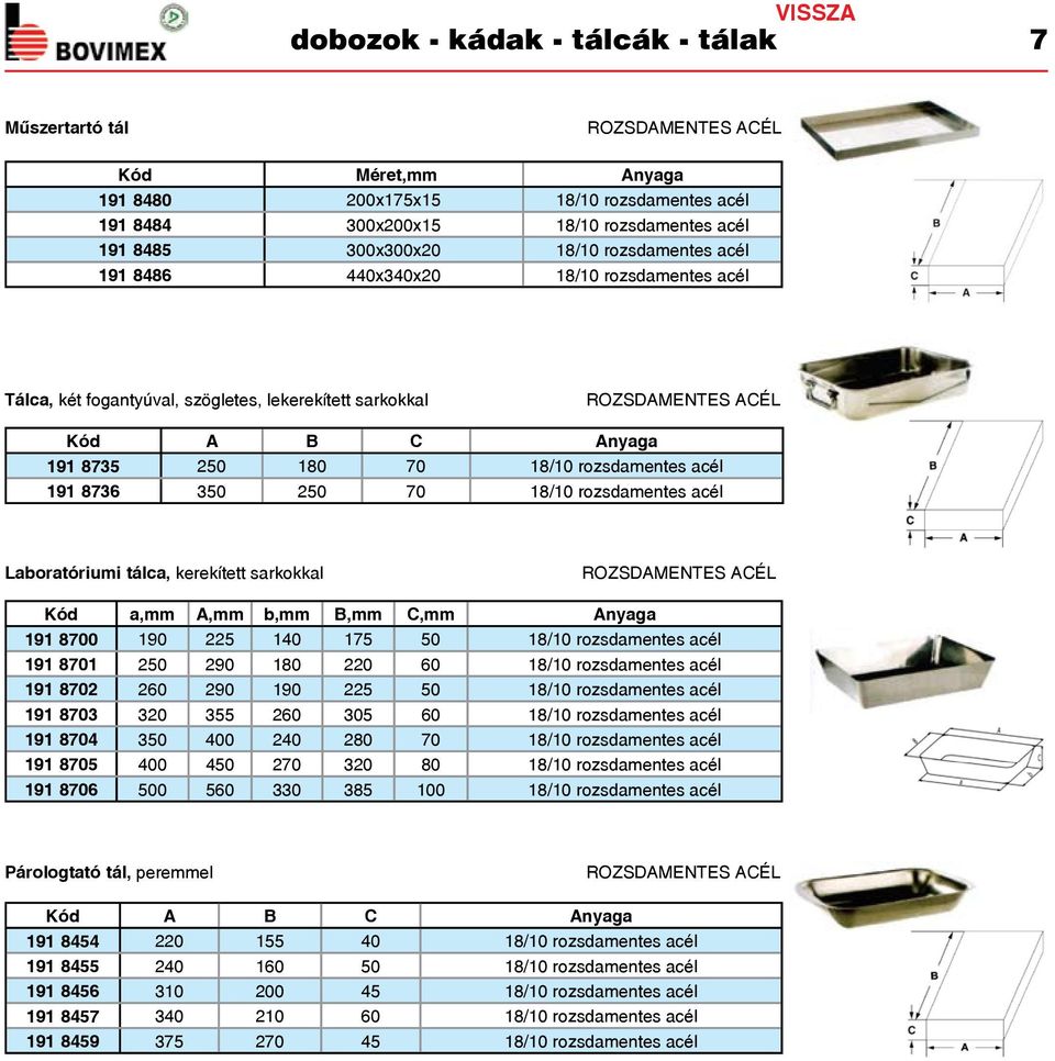 191 8736 350 250 70 18/10 rozsdamentes acél Laboratóriumi tálca, kerekített sarkokkal ROZSDAMENTES ACÉL Kód a,mm A,mm b,mm B,mm C,mm Anyaga 191 8700 190 225 140 175 50 18/10 rozsdamentes acél 191