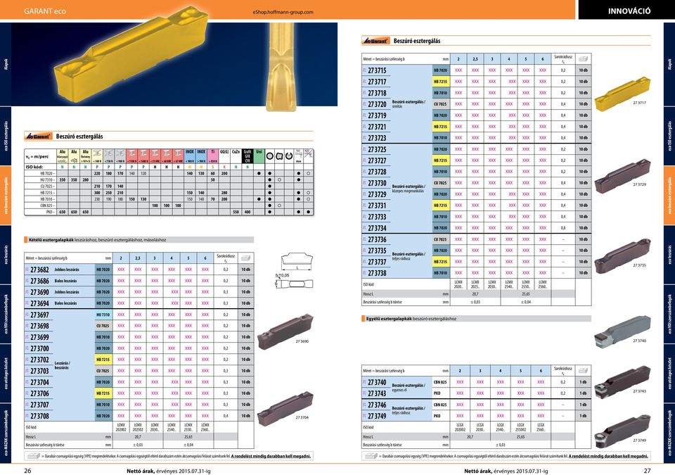 CuZn Grafit GFK CFK < 900 N > 900 N > 850 N max ISO kód: N N N P P P P P H H H M M S K N N HB 7020 220 180 170 140 120 140 130 60 200 HU 7310 350 350 280 50 CU 7025 210 170 140 HB 7215 300 250 210