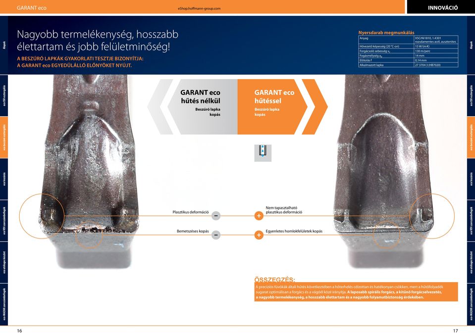 K) Forgácsoló seesség v c 130 m/perc Fogásmélység a p 14 mm Előtolás f 0,14 mm Alkalmazott lapka 27 3704 3 (HB7020) GARANT eco hűtés nélkül Beszúró lapka kopás GARANT eco hűtéssel Beszúró lapka kopás
