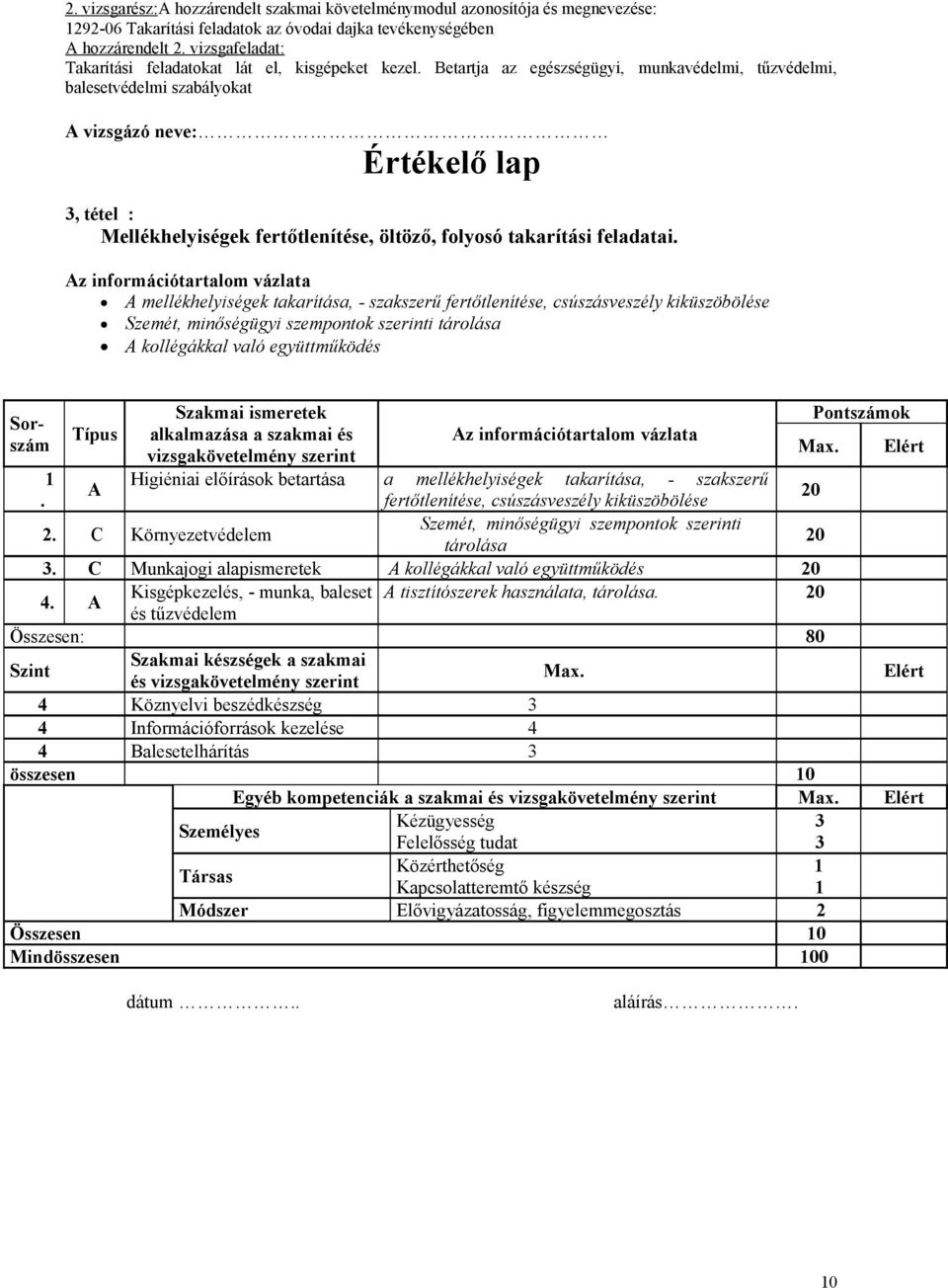 ismeretek alkalmazása a szakmai és vizsgakövetelmény szerint Higiéniai előírások betartása Pontszámok a mellékhelyiségek takarítása, - szakszerű A. fertőtlenítése, csúszásveszély kiküszöbölése 2.