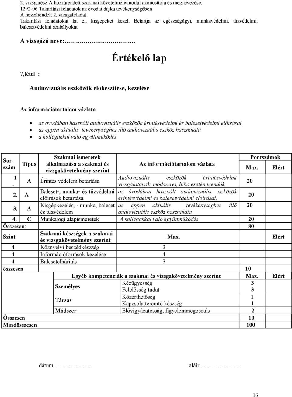 audiovizuális eszköz használata a kollégákkal való együttműködés Sorszám Típus Szakmai ismeretek alkalmazása a szakmai és vizsgakövetelmény szerint Pontszámok Audiovizuális eszközök érintésvédelmi A