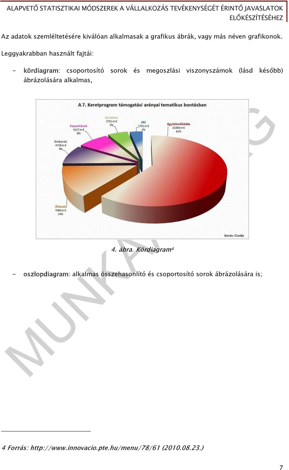 (lásd később) ábrázolására alkalmas, 4. ábra.