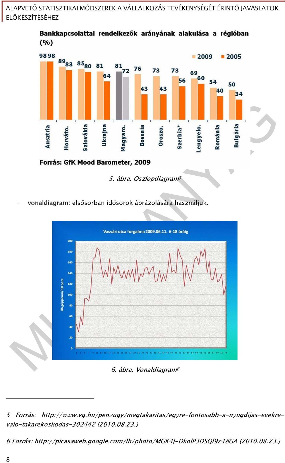 ábra. Vonaldiagram 6 5 Forrás: http://www.vg.