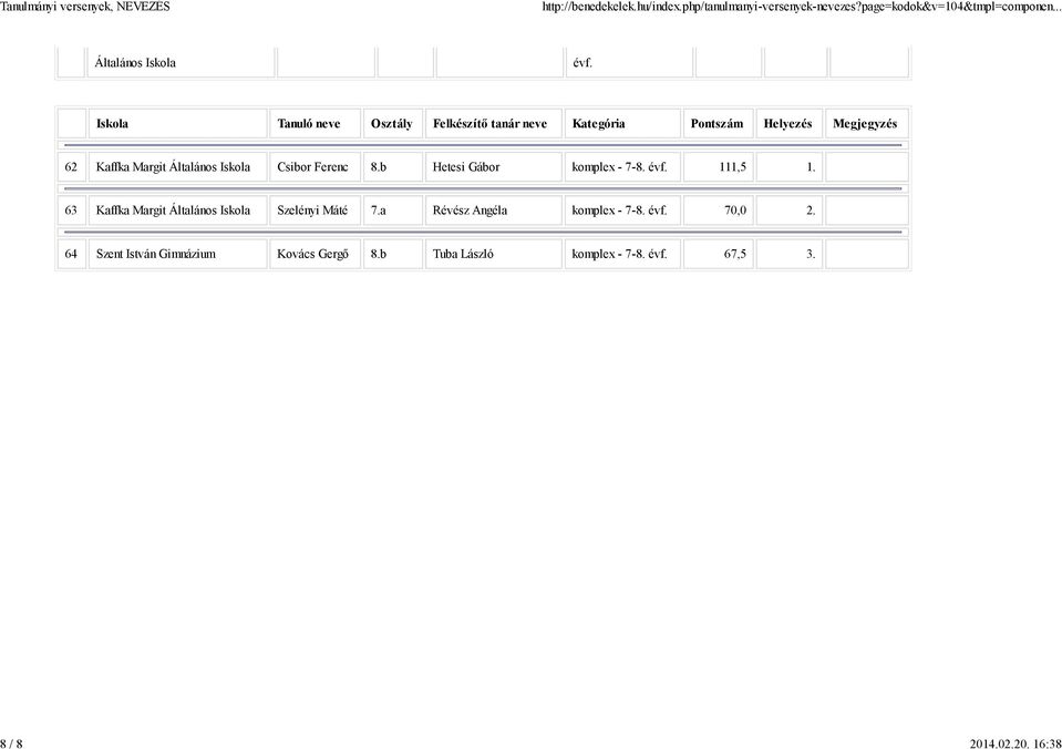 16:38 Általános Iskola Felkészítő tanár neve 62 Kaffka Margit Általános