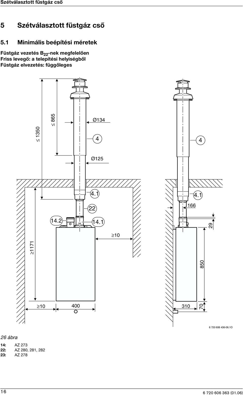 telepítési helyiségből Füstgáz elvezetés: függőleges 865 Ø13 1350 Ø125.1 22 166.